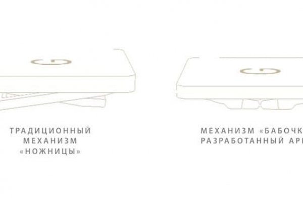 Кракен наркота что это